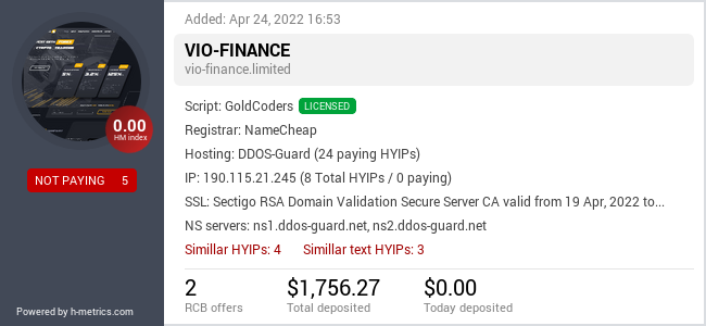 HYIPLogs.com widget for vio-finance.limited