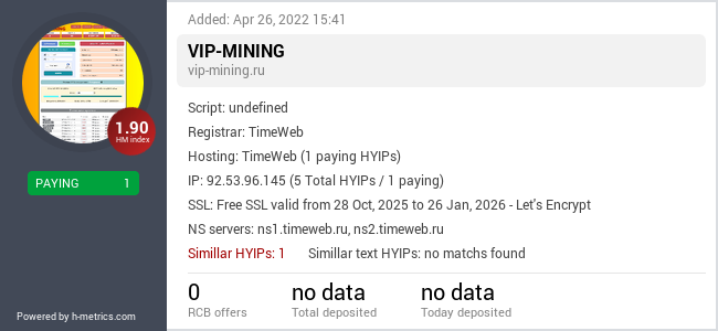 H-metrics.com widget for vip-mining.ru
