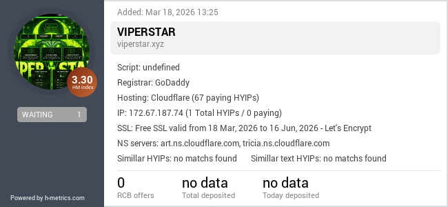 H-metrics.com widget for viperstar.xyz