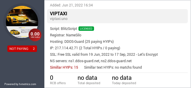 H-metrics.com widget for viptaxi.uno