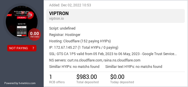 HYIPLogs.com widget for viptron.io