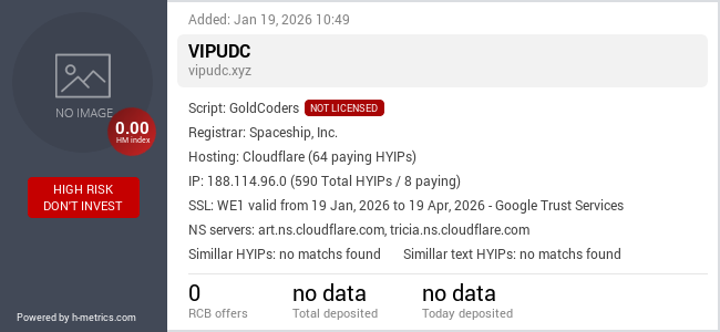 H-metrics.com widget for vipudc.xyz