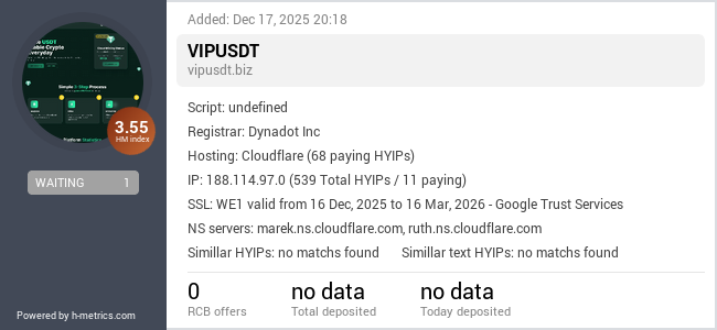 H-metrics.com widget for vipusdt.biz