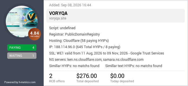 H-metrics.com widget for voryqa.site