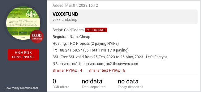 H-metrics.com widget for voxxfund.shop