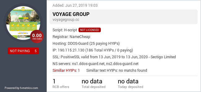 HYIPLogs.com widget for voyagegroup.cc