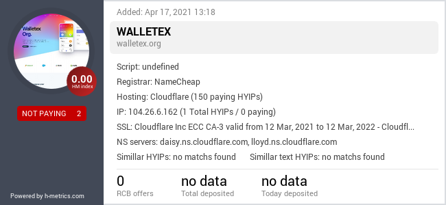 H-metrics.com widget for walletex.org