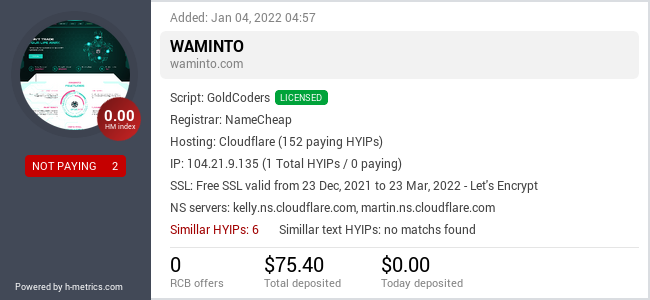 H-metrics.com widget for waminto.com