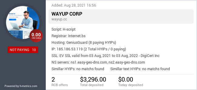 H-metrics.com widget for wayup.cc