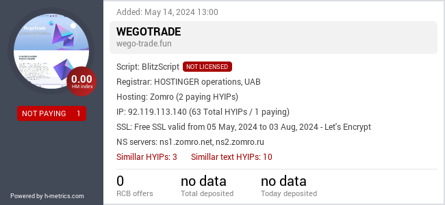 H-metrics.com widget for wego-trade.fun