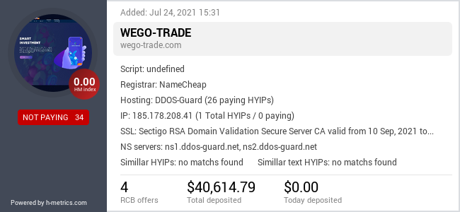 HYIPLogs.com widget for wego-trade.io