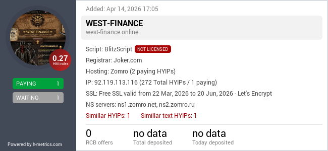 H-metrics.com widget for west-finance.online