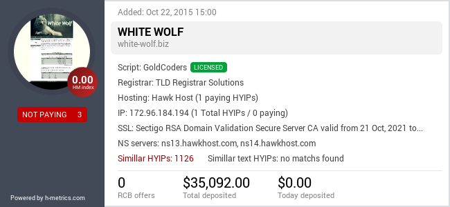 H-metrics.com widget for white-wolf.biz