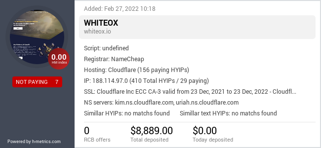 H-metrics.com widget for whiteox.io