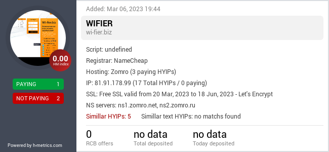 HYIPLogs.com widget for wi-fier.biz