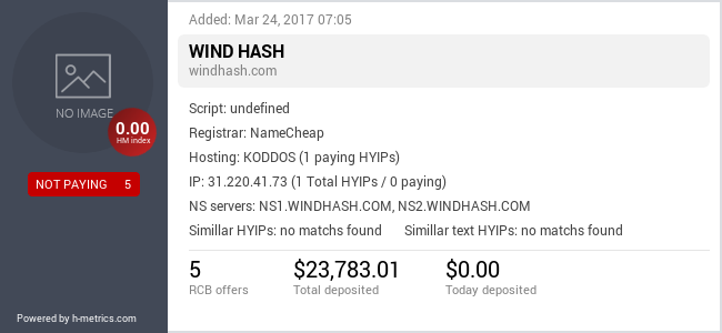 H-metrics.com widget for windhash.com