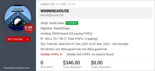 H-metrics.com widget for winninghouse.net
