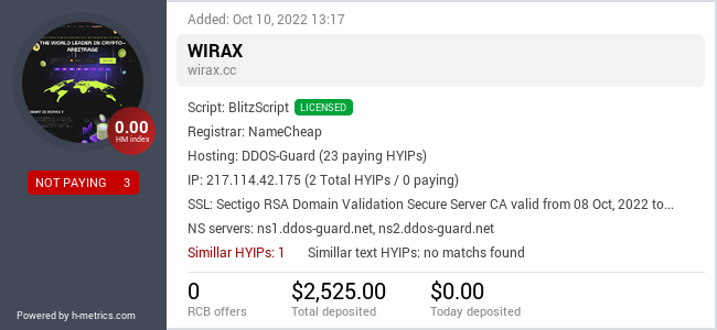 HYIPLogs.com widget for wirax.cc