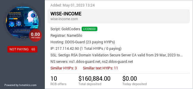 HYIPLogs.com widget for wise-income.com