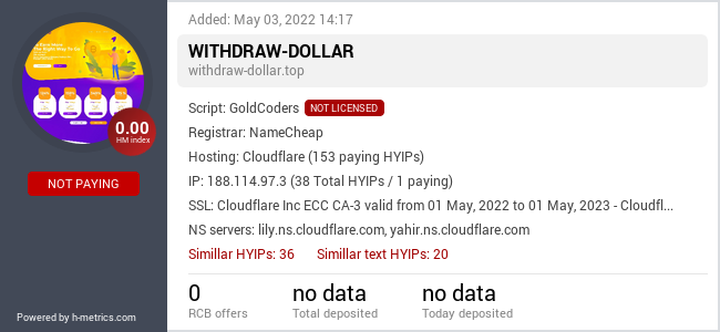 H-metrics.com widget for withdraw-dollar.top