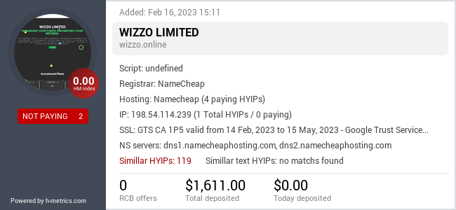 HYIPLogs.com widget for wizzo.online