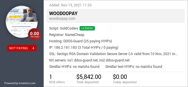 HYIPLogs.com widget for woodoopay.com