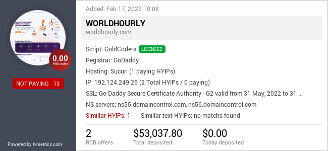 H-metrics.com widget for worldhourly.com