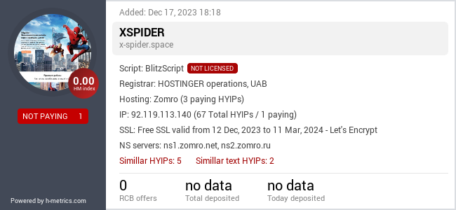 H-metrics.com widget for x-spider.space