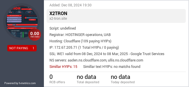 H-metrics.com widget for x2-tron.site