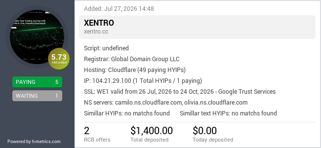 H-metrics.com widget for xentro.cc