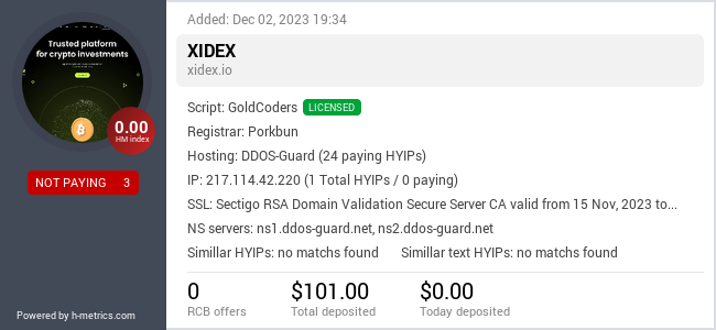HYIPLogs.com widget for xidex.io