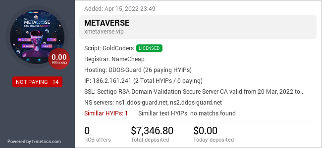 H-metrics.com widget for xmetaverse.vip