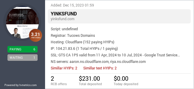H-metrics.com widget for yinksfund.com