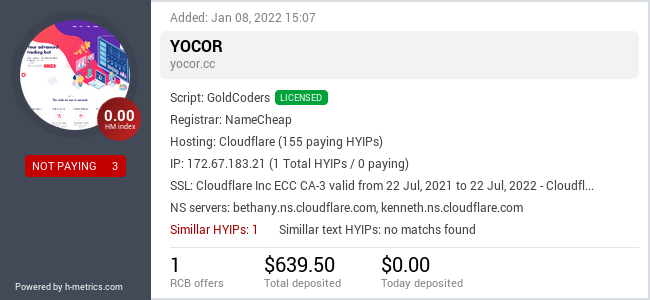 H-metrics.com widget for yocor.cc