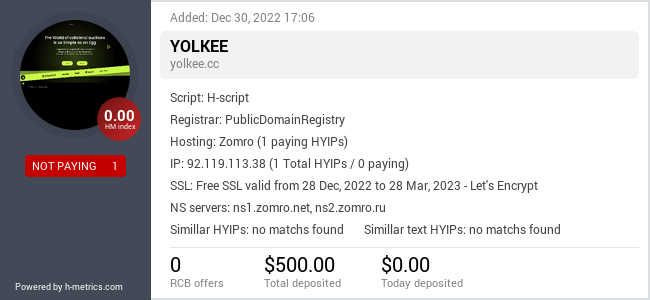 HYIPLogs.com widget for yolkee.cc