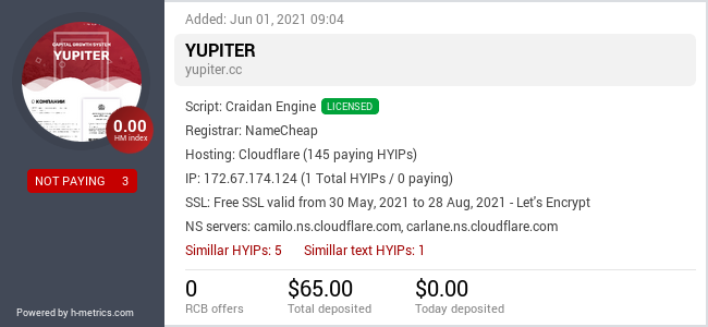 HYIPLogs.com widget for yupiter.cc