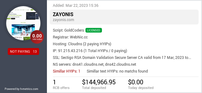 HYIPLogs.com widget for zayonis.com