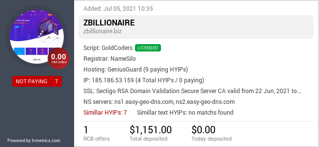 HYIPLogs.com widget for zbillionaire.biz