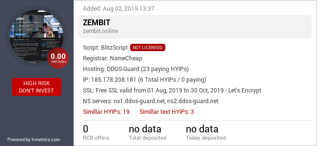 HYIPLogs.com widget for zembit.online