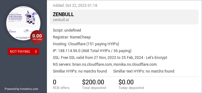 HYIPLogs.com widget for zenbull.ai