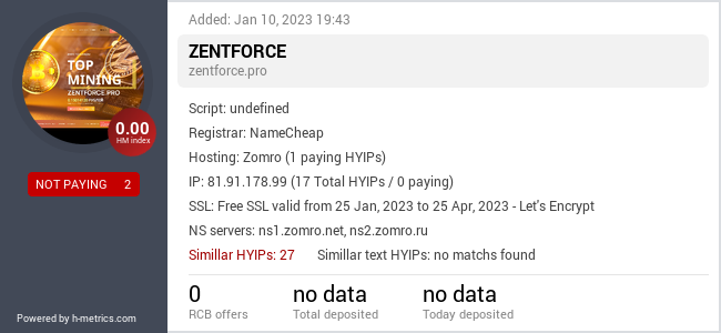 HYIPLogs.com widget for zentforce.pro