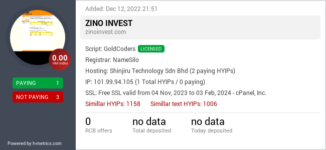 HYIPLogs.com widget for zinoinvest.com