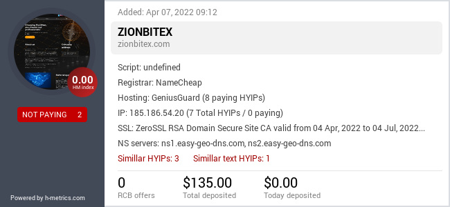 H-metrics.com widget for zionbitex.com