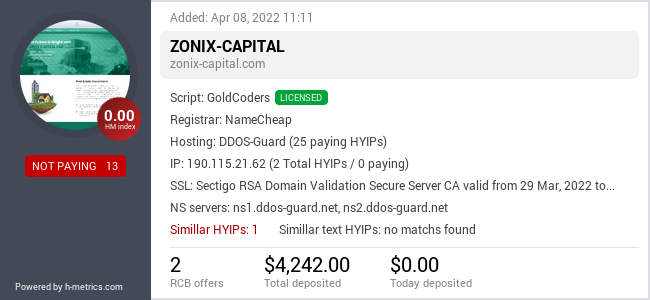 H-metrics.com widget for zonix-capital.com
